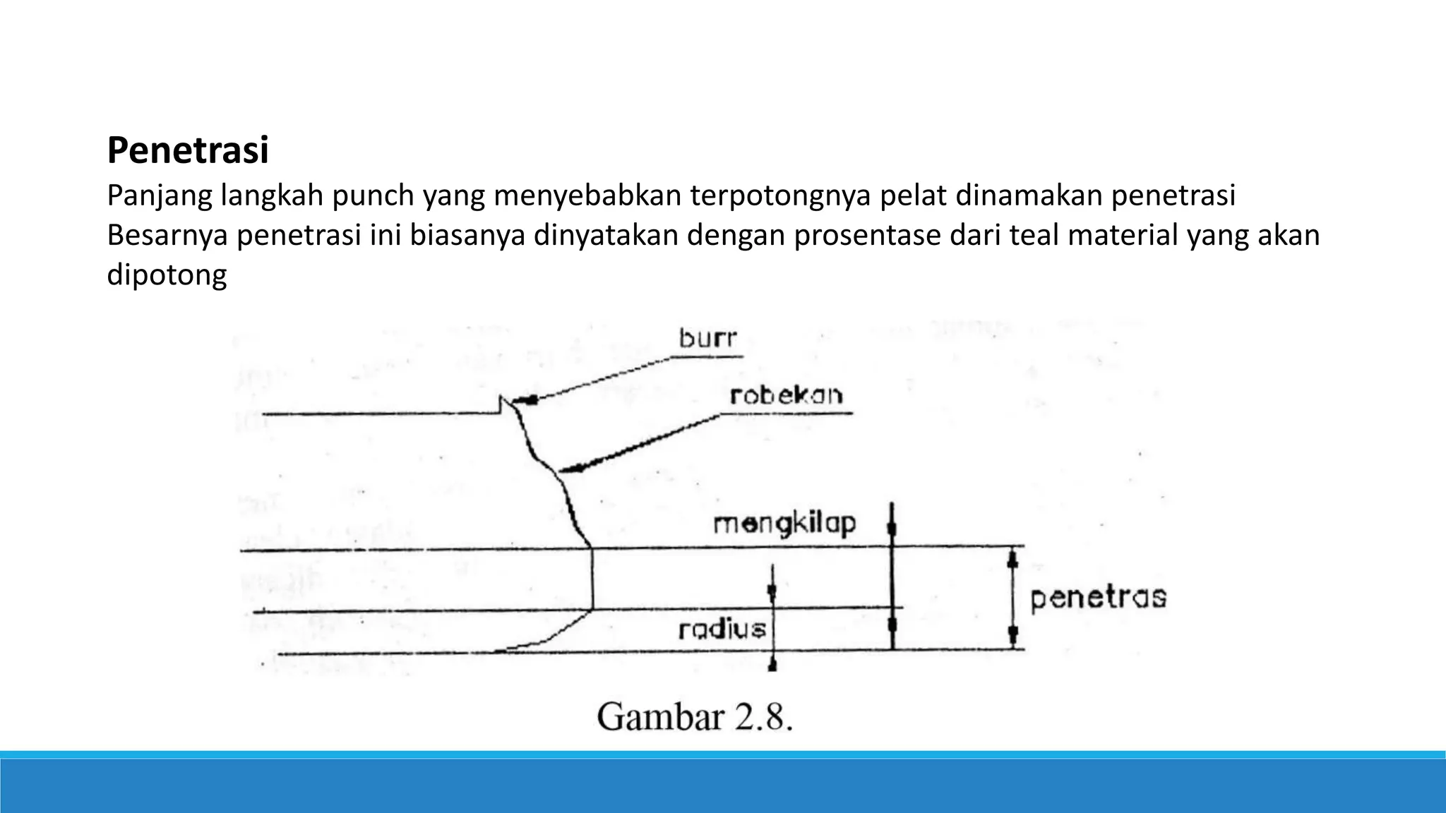 Penetrasi
Panjang langkah punch yang menyebabkan terpotongnya pelat dinamakan penetrasi
Besarnya penetrasi ini biasanya dinyatakan dengan prosentase dari teal material yang akan
dipotong
 