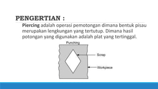 MENGENAL PROSES PENGERJAAN PLAT PADA METODE PIERCING ATAU PUNCHING | PPTX