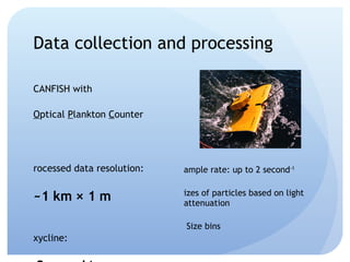 Data collection and processing SCANFISH with  O ptical  P lankton  C ounter Processed data resolution: ~1 km × 1 m Oxycline:   2 mg ml -1 Sample rate: up to 2 second -1 Sizes of particles based on light attenuation 8 Size bins 