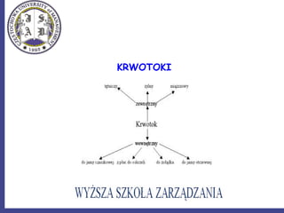 KRWOTOKI
 
