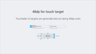48dp for touch target
Touchable UI targets are generally laid out along 48dp units

 