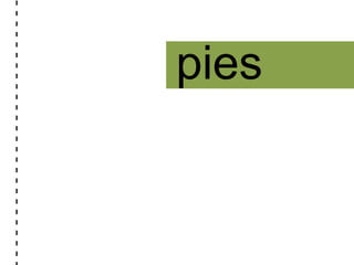 pies
	
  -­‐	
  -­‐	
  -­‐	
  -­‐	
  -­‐	
  -­‐	
  -­‐	
  -­‐	
  -­‐	
  -­‐	
  -­‐	
  -­‐	
  -­‐	
  -­‐	
  -­‐	
  -­‐	
  -...