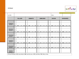 EL MODEL DE L’ESCOLA (apartats) 