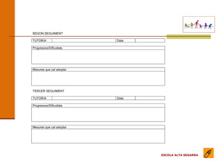 EL MODEL DE L’ESCOLA (apartats) ESCOLA ALTA SEGARRA 
