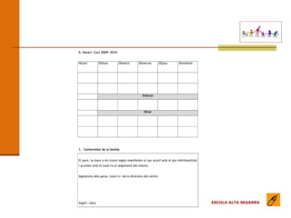 EL MODEL DE L’ESCOLA (apartats) ESCOLA ALTA SEGARRA 