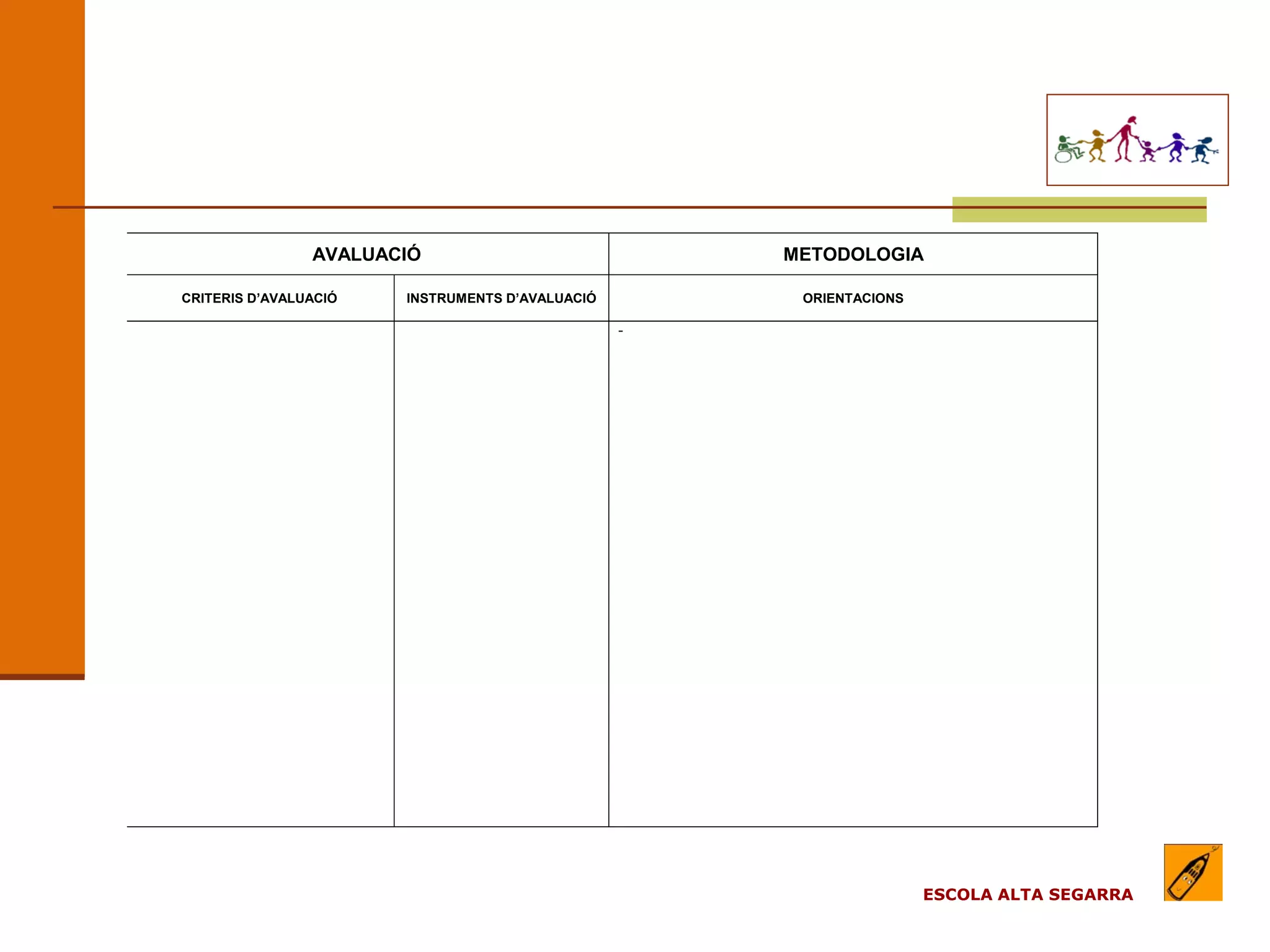 EL MODEL DE L’ESCOLA
                                    (apartats)

                AVALUACIÓ                            METODOLOGIA

CRITERIS D’AVALUACIÓ   INSTRUMENTS D’AVALUACIÓ        ORIENTACIONS

                                                 -




                                                                     ESCOLA ALTA SEGARRA
 