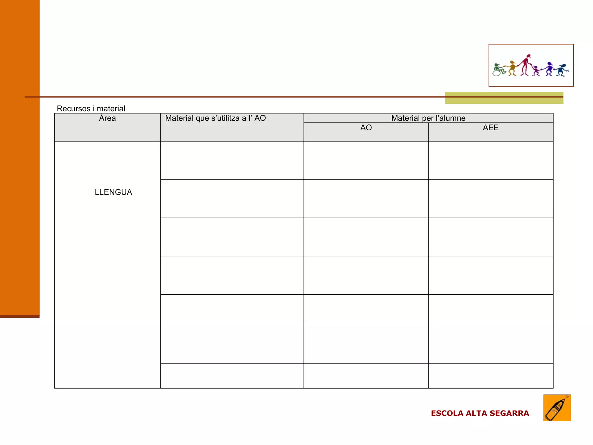 EL MODEL DE L’ESCOLA
                                             (apartats)

Recursos i material
           Àrea       Material que s’utilitza a l’ AO          Material per l’alumne
                                                          AO                           AEE




          LLENGUA




                                                                          ESCOLA ALTA SEGARRA
 