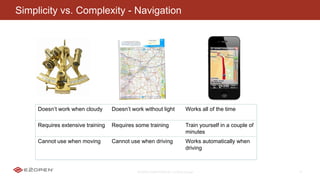 E2OPEN CONFIDENTIAL | © 2016 E2open 12
Simplicity vs. Complexity - Navigation
Waterproof Water-resistant Destroyed by water
Can produce in a workshop Requires a printing press Requires factories
Maintenance-free Requires annual updates Has to be charged daily
Doesn’t work when cloudy Doesn’t work without light Works all of the time
Requires extensive training Requires some training Train yourself in a couple of
minutes
Cannot use when moving Cannot use when driving Works automatically when
driving
 