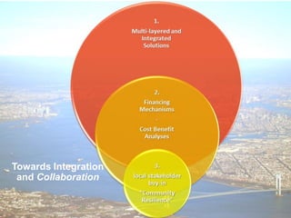 © 2013 ARCADIS15 April 201517
Towards Integration
and Collaboration
 