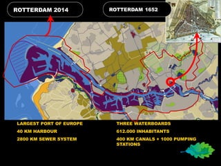 15 april 2015 Titel van de presentatie
LARGEST PORT OF EUROPE THREE WATERBOARDS
40 KM HARBOUR 612.000 INHABITANTS
2800 KM SEWER SYSTEM 400 KM CANALS + 1000 PUMPING
STATIONS
ROTTERDAM 2014 ROTTERDAM 1652
 