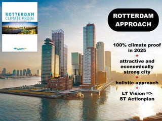 ROTTERDAM
APPROACH
100% climate proof
in 2025
+
attractive and
economically
strong city
+
holistic approach
+
LT Vision =>
ST Actionplan
 