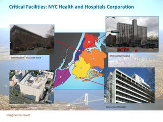 Critical Facilities: NYC Health and Hospitals Corporation
Coler Hospital – Roosevelt Island
Bellevue Hospital
Metropolitan Hospital
Coney Island Hospital
Imagine the result
 