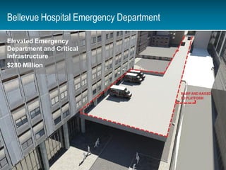 © 2014 ARCADIS15 April 201554
Bellevue Hospital Emergency Department
Elevated Emergency
Department and Critical
Infrastructure
$280 Million
 