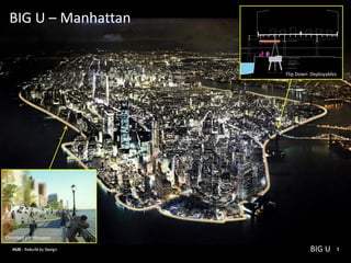 BIG U – Manhattan
Flip Down Deployables
Elevated Landscapes
BIG U
 