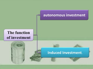 autonomous investment



The function
of investment


                  Induced Investment.
 