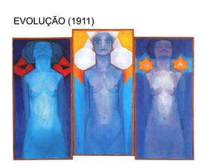 EVOLUÇÃO (1911)
 