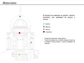 Granito
El templo fue realizado en granito, mármol,
travertino, con acabados de estuco y
revoco.
Mármol
Estuco
Travertino
Materiales
- Fustes de columnas: orden dórico
- Fueron tomadas de un edificio antiguo al que se
le añadió nuevas basas y nuevos capiteles de
mármol.
 