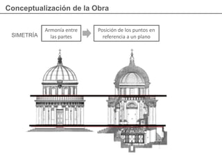 Conceptualización de la Obra
SIMETRÍA
Posición de los puntos en
referencia a un plano
Armonía entre
las partes
 