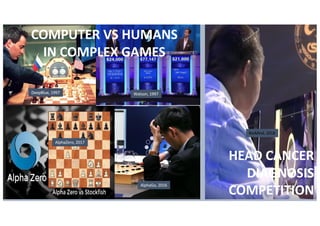 DeepBlue, 1997 Watson, 1997
AlphaGo, 2016
AlphaZero, 2017
BioMind, 2018
HEAD CANCER
DIAGNOSIS
COMPETITION
COMPUTER VS HUMA...