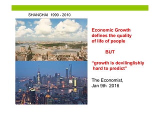 SHANGHAI 1990 - 2010
Economic Growth
defines the quality
of life of people
BUT
“growth is devilinglishly
hard to predict”
...
