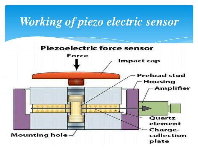 Piezoelectric Power Generation Circuit Diagram