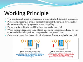Piezoelectric materials-final | PPTX