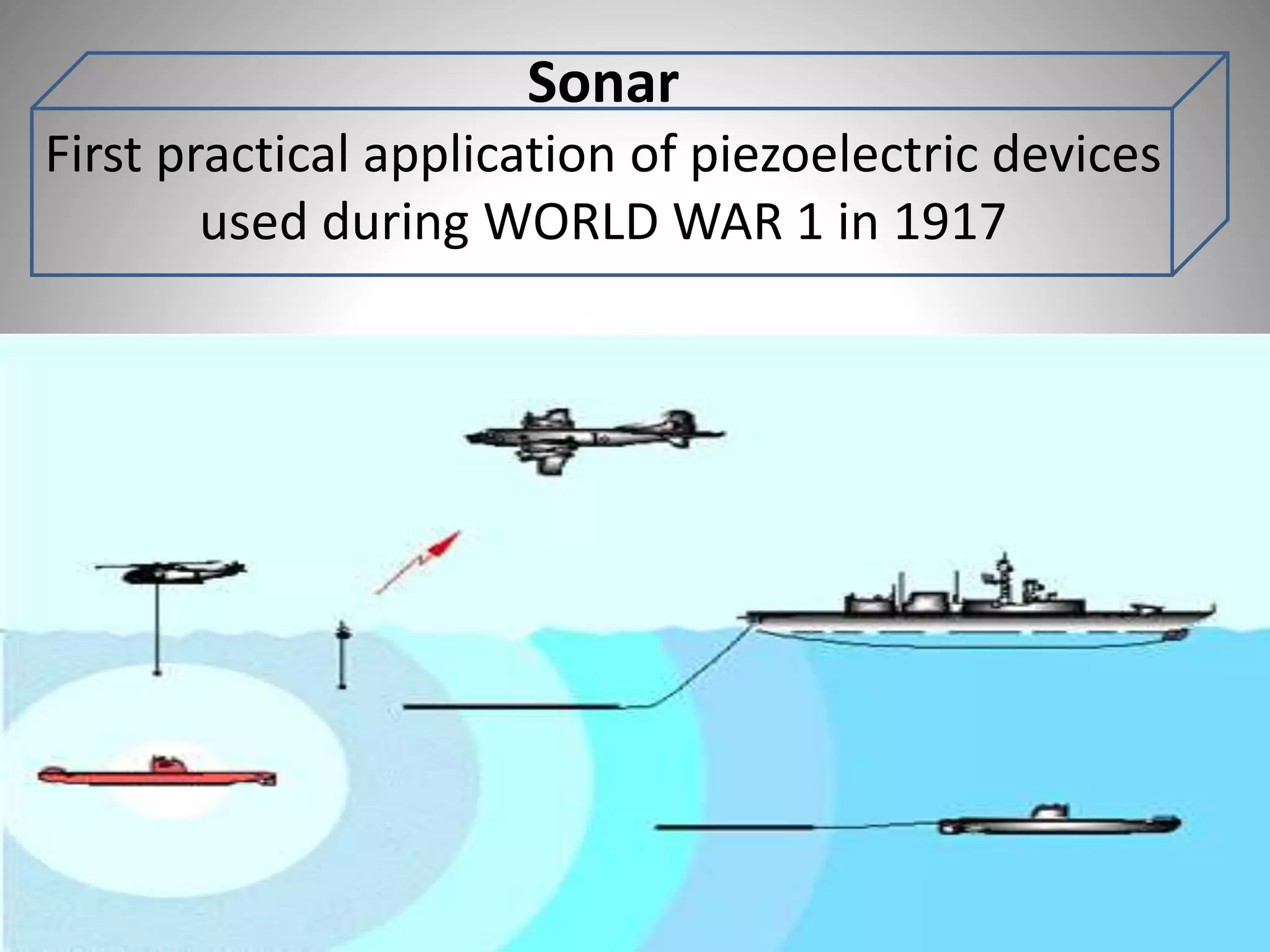 Piezoelectricity visual data 6