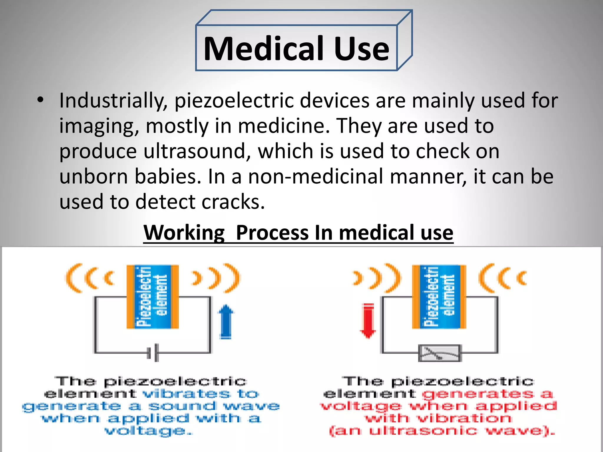 Piezoelectricity visual data 8