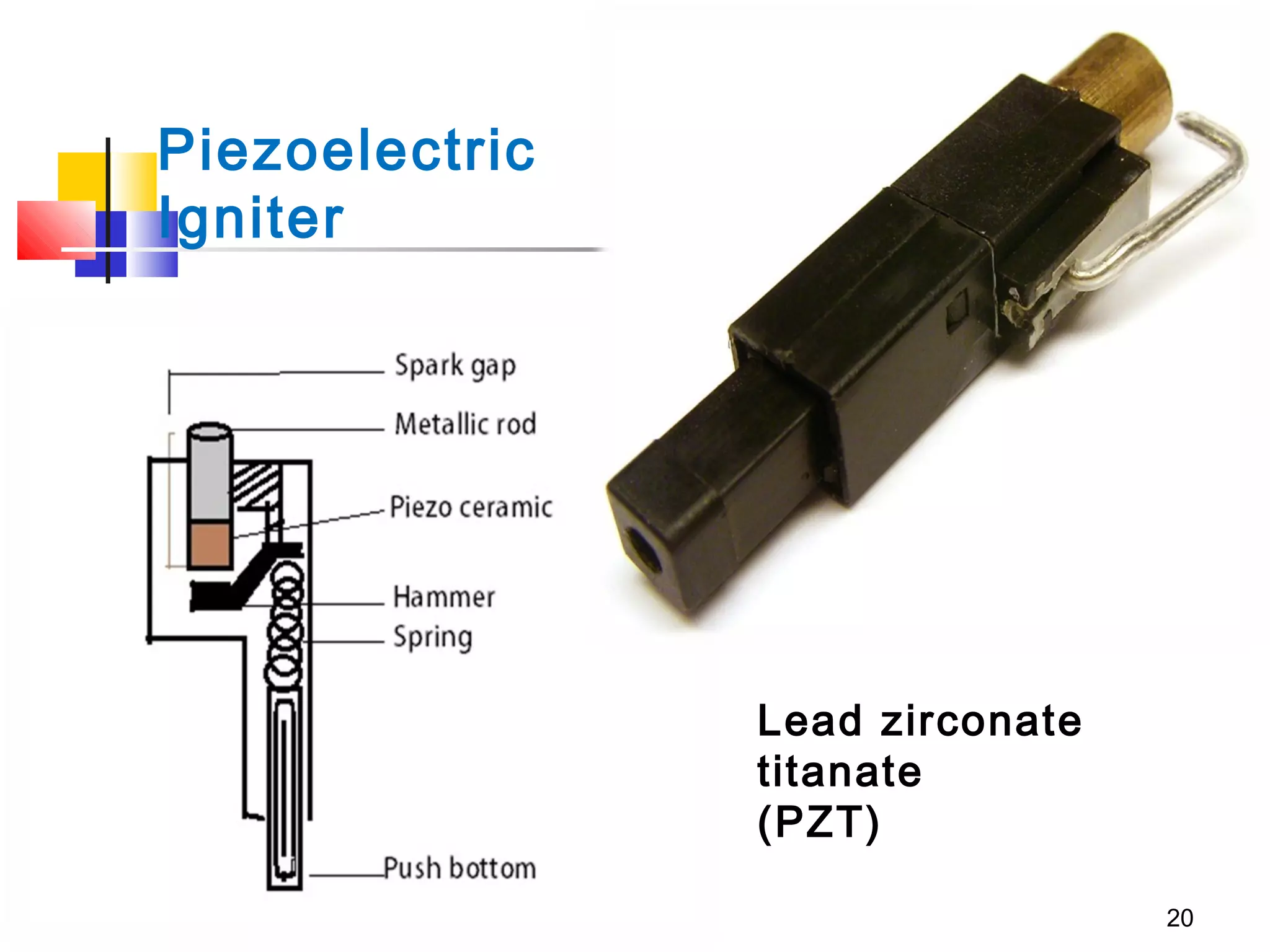 Piezoelectric
Igniter
20
Lead zirconate
titanate
(PZT)
 