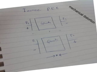 mechanical distortion
 