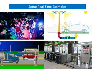 Some Real Time Examples
 