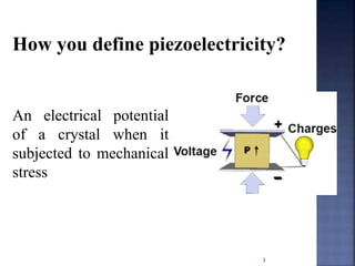 Piezoelectricity visual data 4