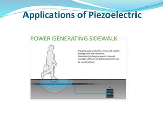 Applications of Piezoelectric
 