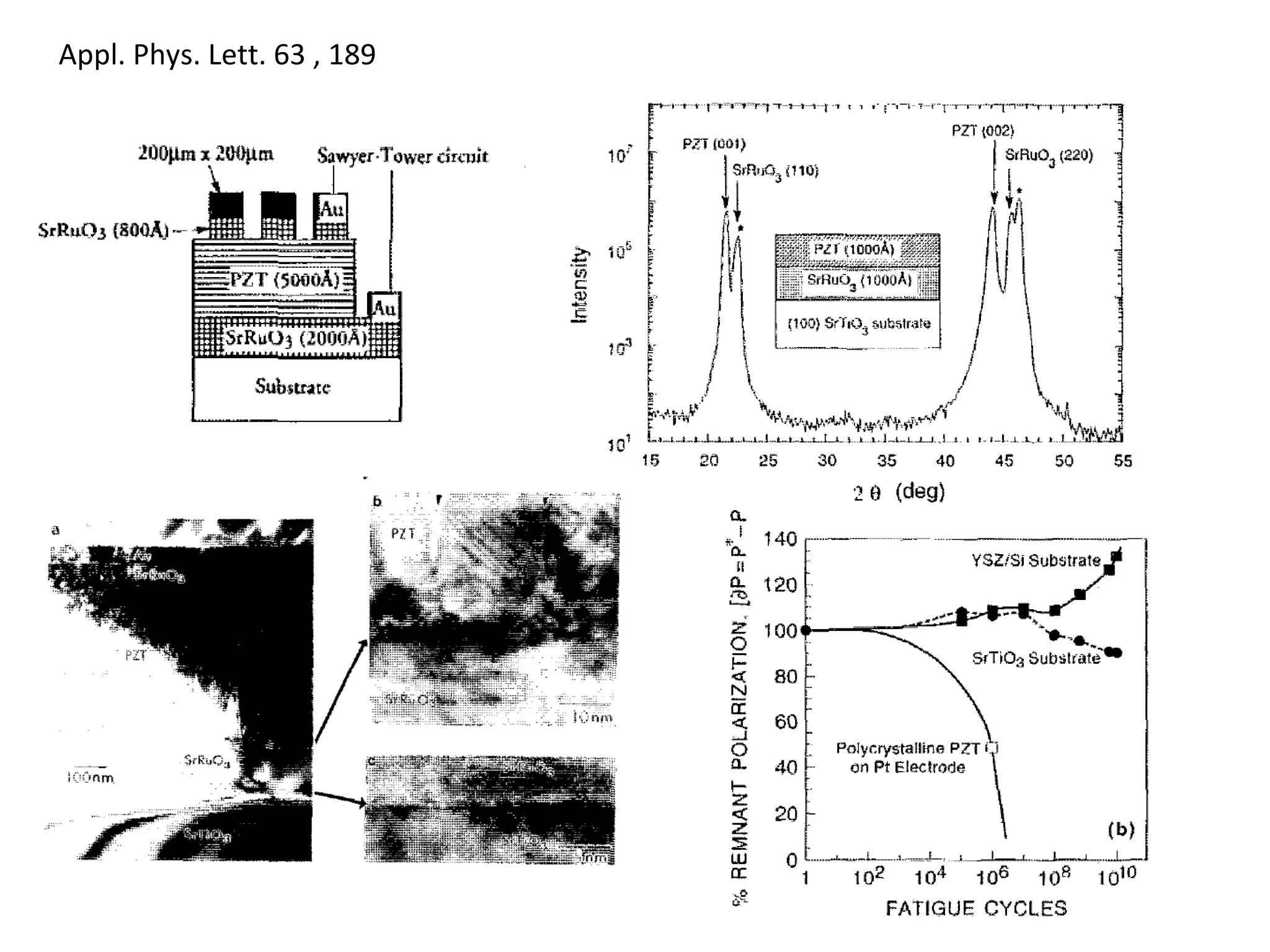 Appl. Phys. Lett. 63 , 189
 
