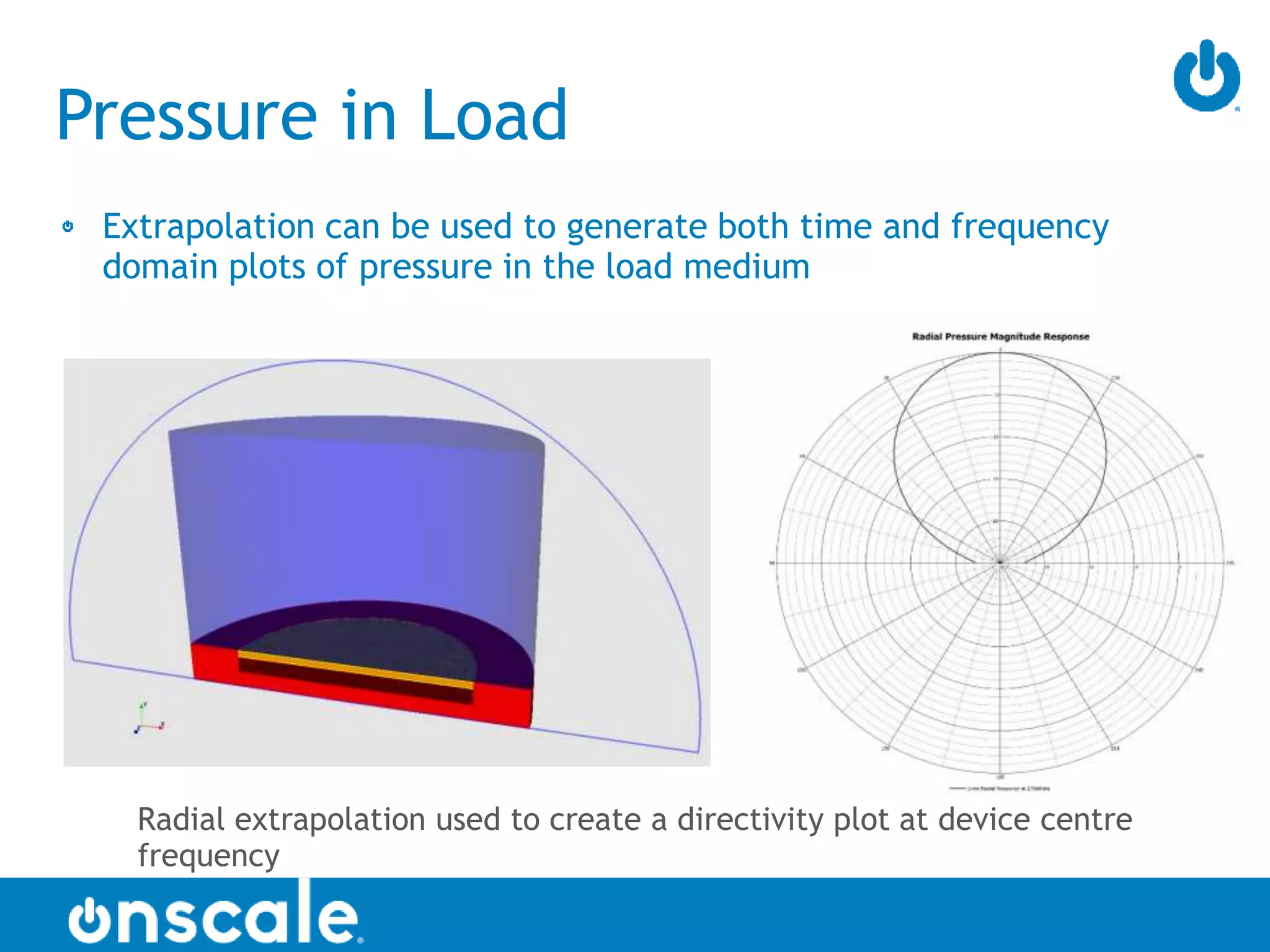Piezoelectric Micro-machined Ultrasonic Transducers (pMUTS) | PPTX