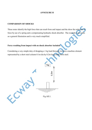 Shock Simlifed Piezo electric power generating shock absorber | DOCX