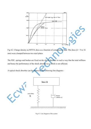 Piezo electric power generating shock absorber | DOCX | Physics | Science