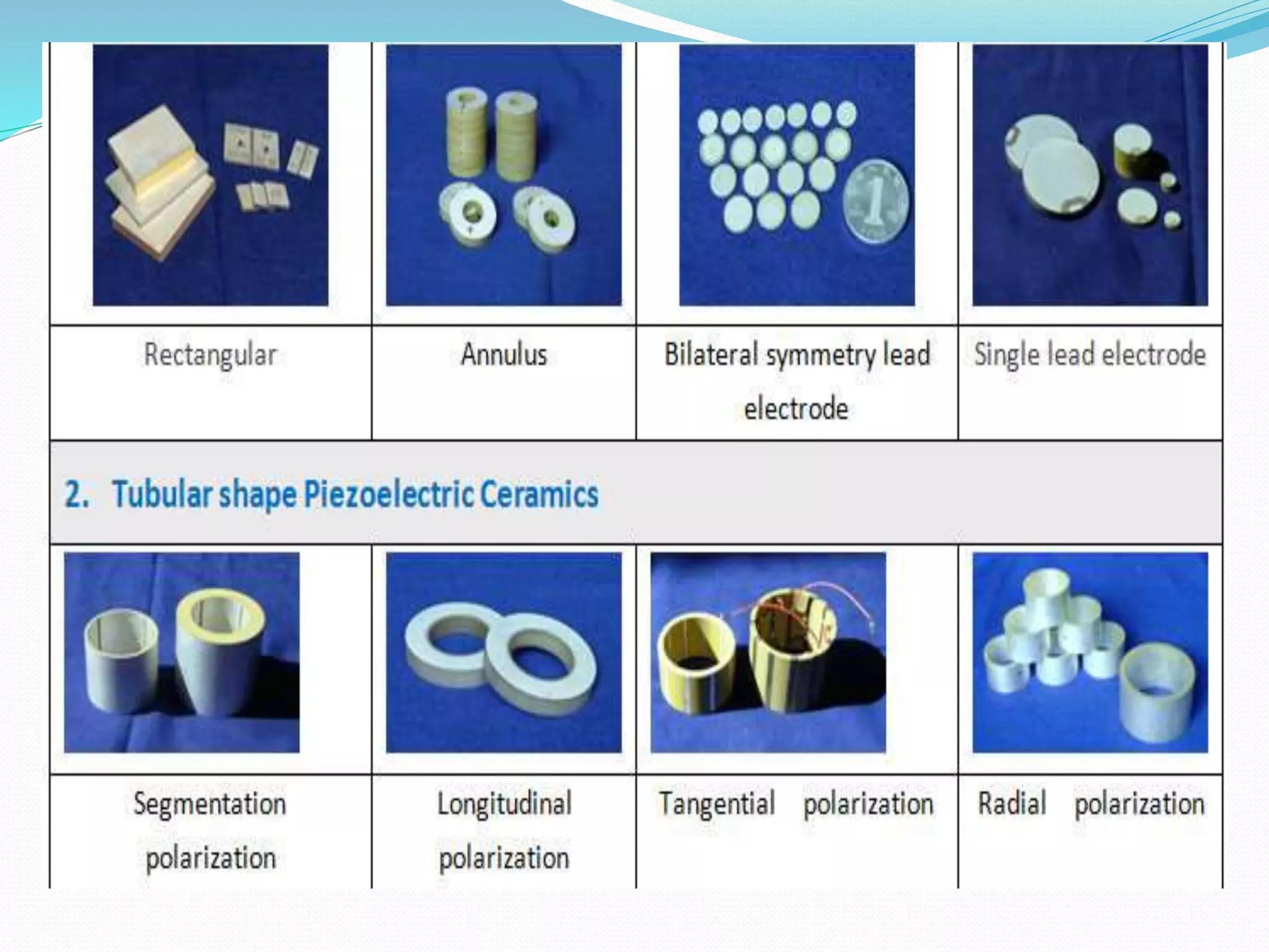Piezoelectric sens0 r