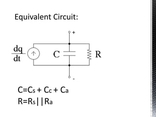 Equivalent Circuit: 
+ 
- 
C=Cs + Cc + Ca 
R=Rs||Ra 
 