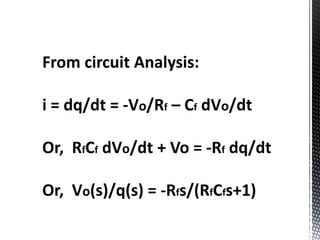 From circuit Analysis: 
i = dq/dt = -Vo/Rf – Cf dVo/dt 
Or, RfCf dVo/dt + Vo = -Rf dq/dt 
Or, Vo(s)/q(s) = -Rfs/(RfCfs+1) 
 
