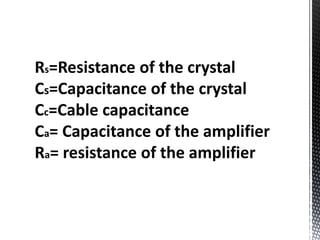 Rs=Resistance of the crystal 
Cs=Capacitance of the crystal 
Cc=Cable capacitance 
Ca= Capacitance of the amplifier 
Ra= resistance of the amplifier 
 