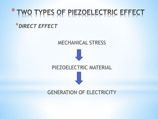 * 
*DIRECT EFFECT 
MECHANICAL STRESS 
PIEZOELECTRIC MATERIAL 
GENERATION OF ELECTRICITY 
 