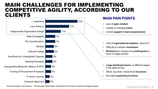 Copyright © 2019 Accenture. 16
MAIN CHALLENGES FOR IMPLEMENTING
COMPETITIVE AGILITY, ACCORDING TO OUR
CLIENTS
Source:Accenture | IQ Solutions – The Business Agility Report, Raising the B.A.R (2018); Accenture Strategy Analysis
Cultural Change
Leadership
3%
IT-centric Journey
Mindset
Lack of Buy-in
The Transformation
5%
Inappropriate Organization Design
Skills & Capability
Insufficient (or Unassigned) Capacity
Existing Processes
Unsupportive Measures, Metrics, & KPI’s
Funding & Procurement Processes
Customer Alignment
23%
17%
11%
7%
7%
6%
6%
5%
4%
4%
3%
• Lack of agile mindset
• Unclear or changing vision
• Limited support & team empowerment
• Lack of organizational adoption beyond IT
• Difficulty to maintain momentum
• Resistance to change and unwillingness to
focus on bigger picture
• Large distributed teams, at different stages
in the agile journey
• Siloed, top-down, hierarchical structures
• Non-agile supporting functions
MAIN PAIN POINTS
 