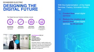DESIGNING THE
DIGITAL FUTURE
With the implementation of the Digital
Services Factory, Schneider Electric
has
1. Created New smart digital
services
2. Reduce the creation and
launch time of new digital
services by 80 percent.
Cyril Perducat, EVP IoT
& Digital
Transformation,
Schneider Electric
Digital Solutions
Schneider Electric is rapidly building and
scaling new services encompassing asset
registration, asset lifecycle management,
asset performance management and
operations management.
The Digital Services Factory’s activities include:
SCHNEIDER ELECTRIC
 
