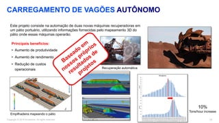 Copyright © 2019 Accenture. All rights reserved. 25
CARREGAMENTO DE VAGÕES AUTÔNOMO
Empilhadeira mapeando o pátio
Recuperação automática
Principais benefícios:
• Aumento de produtividade
• Aumento de rendimento
• Redução de custos
operacionais
Este projeto consiste na automação de duas novas máquinas recuperadoras em
um pátio portuário, utilizando informações fornecidas pelo mapeamento 3D do
pátio onde essas máquinas operarão.
10%
Tons/hour increase
 