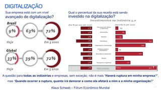 9
DIGITALIZAÇÃO
Sua empresa está com um nível
avançado de digitalização?
Qual o percentual da sua receita está sendo
investido na digitalização?
A questão para todas as indústrias e empresas, sem exceção, não é mais “Haverá ruptura em minha empresa?”,
mas “Quando ocorrer a ruptura, quanto irá demorar e como ela afetará a mim e a minha organização?”
Klaus Schwab – Fórum Econômico Mundial
 
