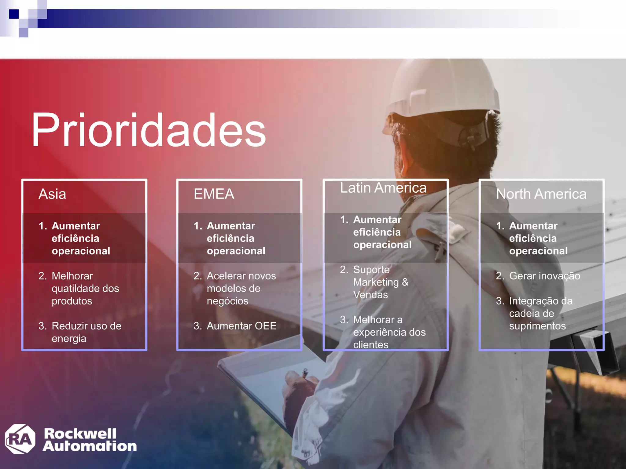 Prioridades
Asia
1. Aumentar
eficiência
operacional
2. Melhorar
quatildade dos
produtos
3. Reduzir uso de
energia
EMEA
1. Aumentar
eficiência
operacional
2. Acelerar novos
modelos de
negócios
3. Aumentar OEE
Latin America
1. Aumentar
eficiência
operacional
2. Suporte
Marketing &
Vendas
3. Melhorar a
experiência dos
clientes
North America
1. Aumentar
eficiência
operacional
2. Gerar inovação
3. Integração da
cadeia de
suprimentos
 