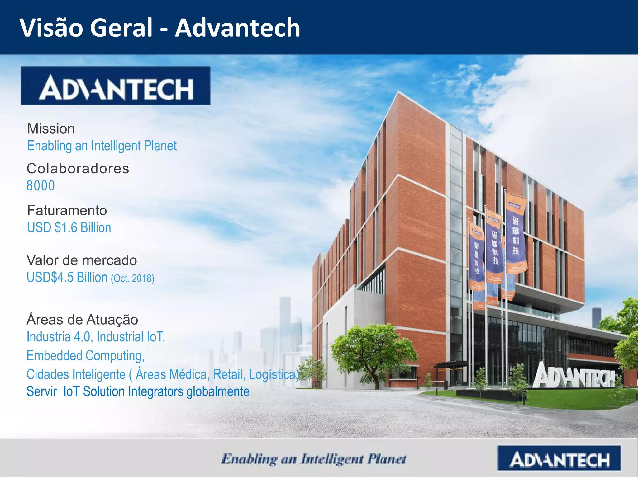 Áreas de Atuação
Industria 4.0, Industrial IoT,
Embedded Computing,
Cidades Inteligente ( Áreas Médica, Retail, Logística)
Servir IoT Solution Integrators globalmente
Valor de mercado
USD$4.5 Billion (Oct. 2018)
Faturamento
USD $1.6 Billion
Colaboradores
8000
Mission
Enabling an Intelligent Planet
Visão Geral - Advantech
 