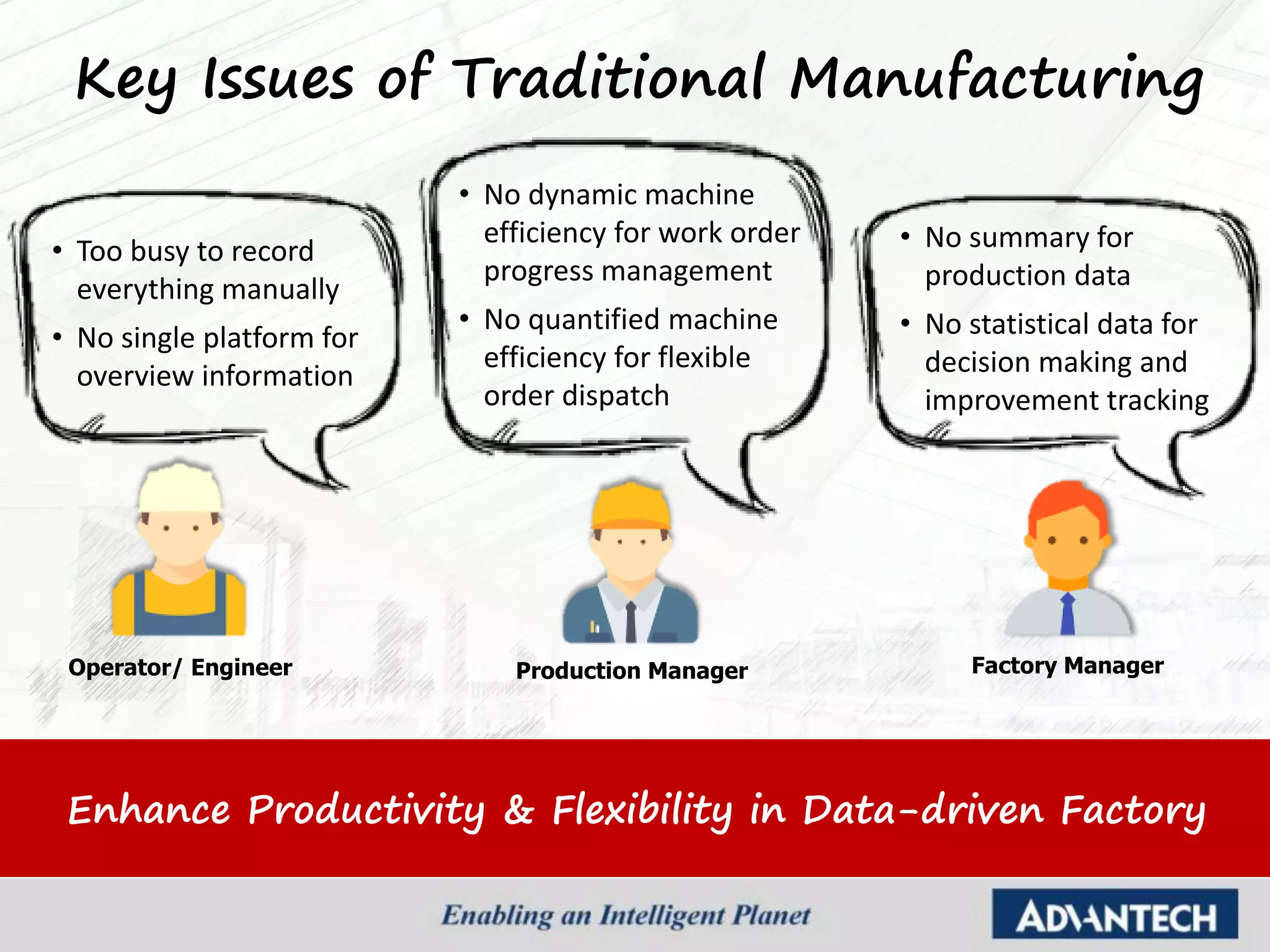 Key Issues of Traditional Manufacturing
• No summary for
production data
• No statistical data for
decision making and
improvement tracking
Enhance Productivity & Flexibility in Data-driven Factory
Operator/ Engineer Production Manager Factory Manager
• No dynamic machine
efficiency for work order
progress management
• No quantified machine
efficiency for flexible
order dispatch
• Too busy to record
everything manually
• No single platform for
overview information
 