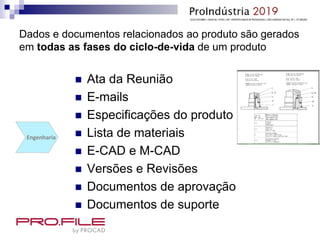 Dados e documentos relacionados ao produto são gerados
em todas as fases do ciclo-de-vida de um produto
 Ata da Reunião
 E-mails
 Especificações do produto
 Lista de materiais
 E-CAD e M-CAD
 Versões e Revisões
 Documentos de aprovação
 Documentos de suporte
Engenharia
 
